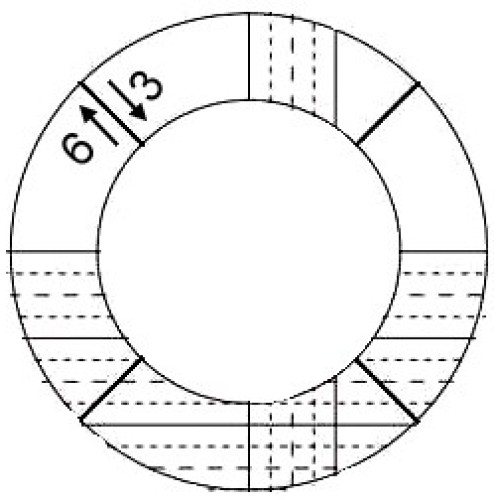 Ring Template 6" + 3"
