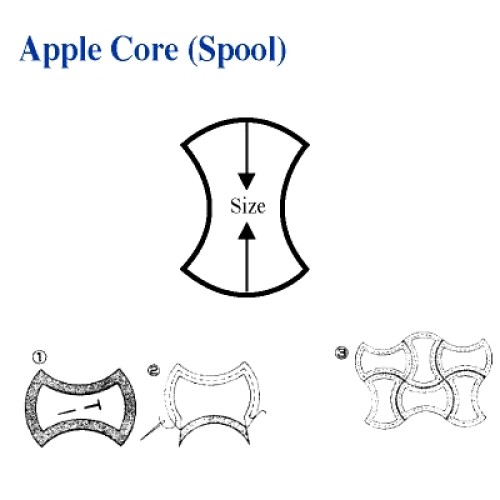 Apple Core (Spool) Shape