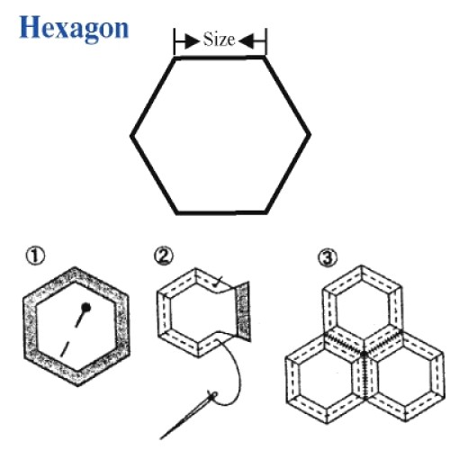 Hexagon Shape